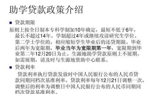 助学贷款有利息吗？