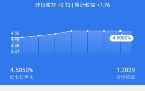 微信零钱通一万一天多少收益？