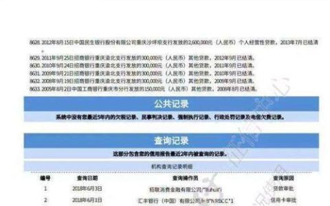 不看征信秒过的网贷有哪些？