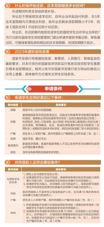 2023年生源地助学贷款申请时间及流程