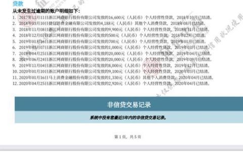 不需要征信的贷款app立马到账的