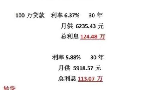 10万块3厘利息是多少？一文教你计算利息