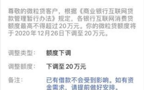 微粒贷还几期恢复额度？看完这篇文章就知道了