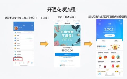 花呗怎么用？教你快速掌握花呗使用技巧