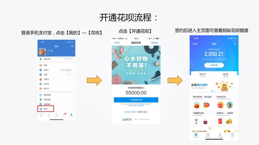 花呗怎么用？教你快速掌握花呗使用技巧