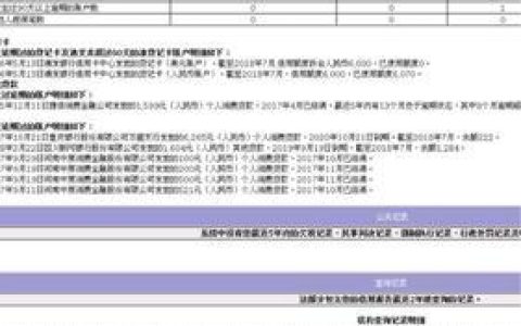 分期乐逾期多久上征信？