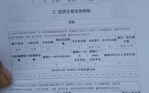 征信上有个万惠的贷款怎么还？还款方式和注意事项