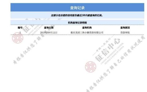 美团借钱上征信还清会消除么？
