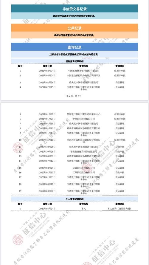 征信网贷记录多久清空一次？逾期记录如何消除？