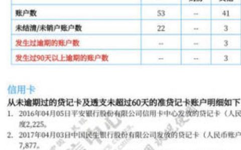 贷款买车征信过不了怎么办？