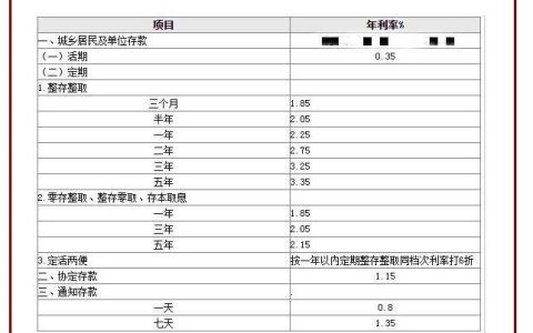 5厘利息10000块一年是多少？