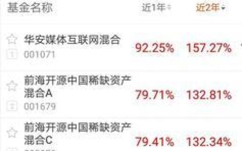 在天天基金软件买基金靠谱吗？