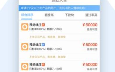 2023年能借钱的app推荐，哪个好用？