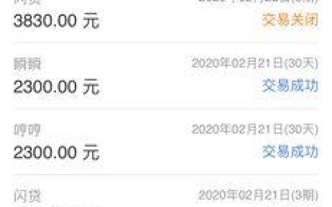 衣食贷好通过吗？看完这篇文章就知道了