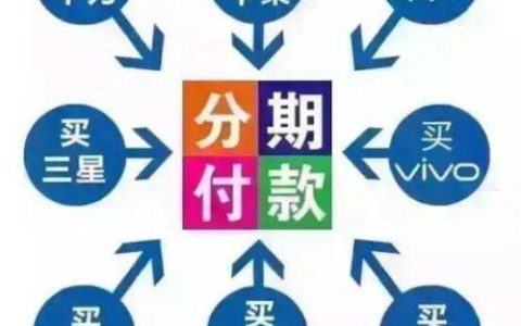 分期付款买手机，有哪些好处和坏处？