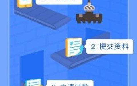 【2023】十大可靠的借钱平台推荐，安全放心借到钱