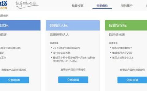 2000元贷款怎么贷？了解贷款流程和注意事项