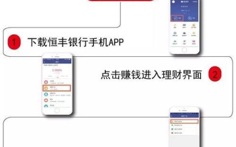 恒享花贷款怎么样？看完这篇文章就知道了