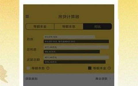 商贷房贷计算器使用指南，帮你轻松计算房贷月供