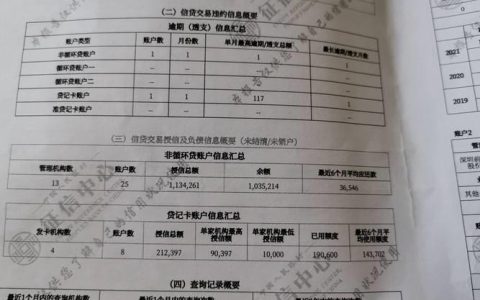征信上有6个贷款审批，影响贷款申请吗？