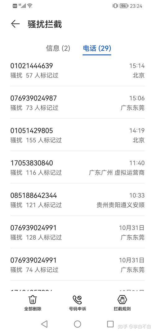 10108788是谁的电话？是催收吗？