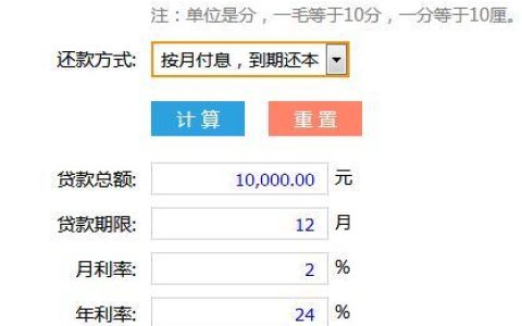 2厘利息是多少？民间借贷中&ldquo;几分&rdquo;&ldquo;几厘&rdquo;利息的计算方式
