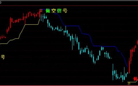 中国卫通股票股吧：关注公司发展动态，把握投资良机