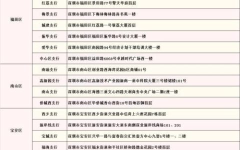 建设银行上班时间是几点到几点？节假日有变化吗？