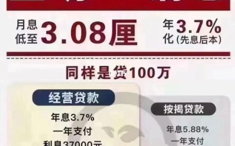 先息后本正规贷款平台推荐，低息、额度高、还款灵活