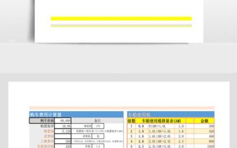 汽车购置税在线计算器：轻松计算购车费用