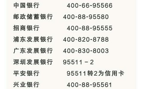 广州银行信用卡电话是多少？如何联系客服？