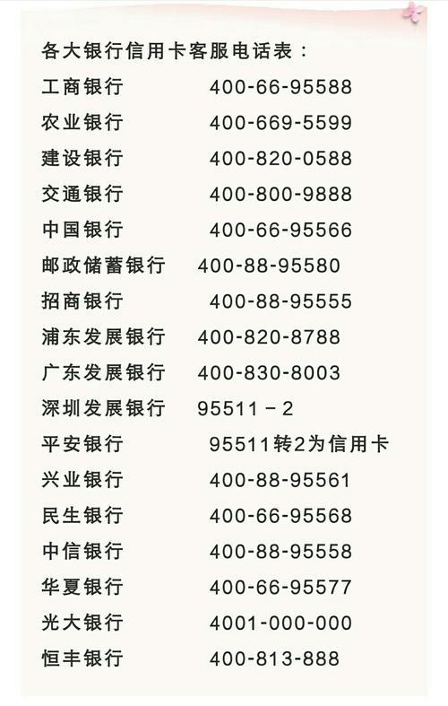 广州银行信用卡电话是多少？如何联系客服？