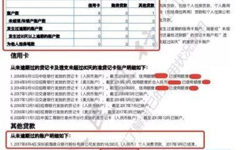 征信报告p图：违法行为 切勿尝试