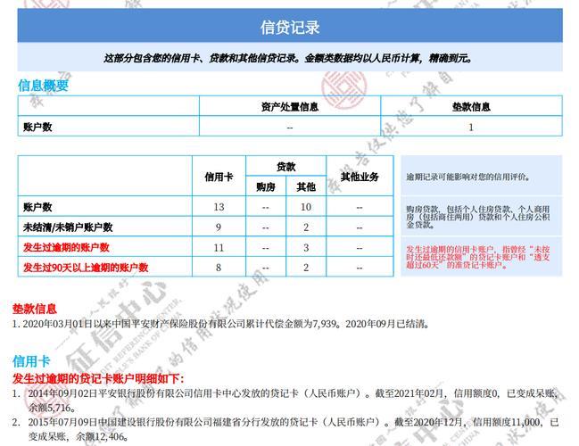 征信不良记录多长时间消除？