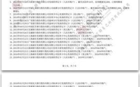 征信太花了，急用钱怎么办？