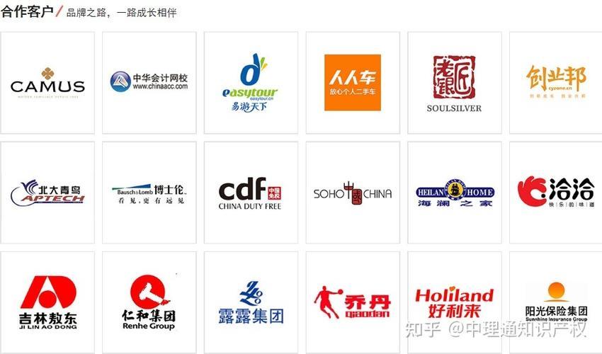 买商标明码标价的网站