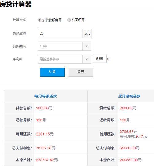 借款利息计算器如何使用？教你轻松计算借款利息