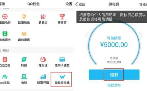 微粒贷开通条件详解，符合条件的快来申请吧！