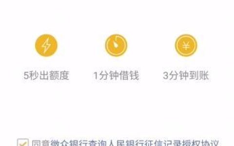 微粒贷没有额度？教你如何提高额度