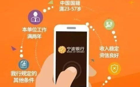 宁波银行白领通：无抵押、无担保、随借随还的个人消费贷款
