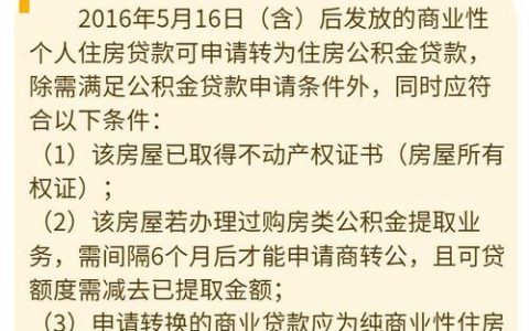 贷款房怎么转别人名下？