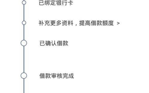 哪个银行贷款比较容易审批通过？
