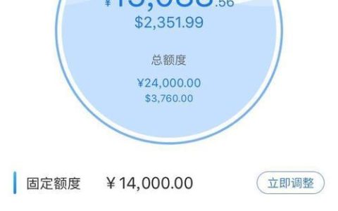 信用卡额度高好通过？看完这篇文章你就懂了