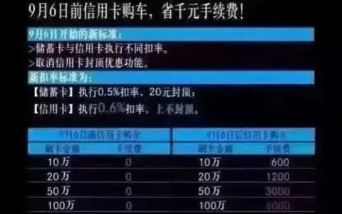 买车可以刷信用卡吗？看完这篇文章你就知道了！