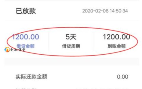 有逾期可以在什么平台借钱快速下款？