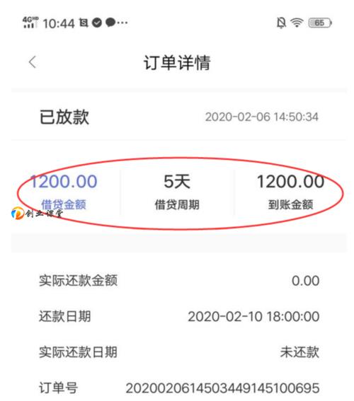 有逾期可以在什么平台借钱快速下款？