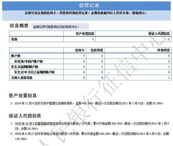 自己查征信有影响吗？看完这篇文章你就懂了