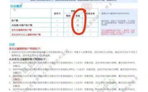 征信花了找中介还能贷款？原来是这些原因