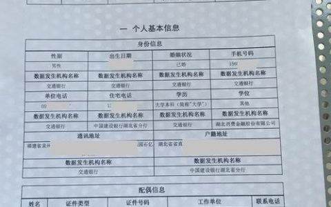 征信上出现中信百信银行贷款，如何处理？