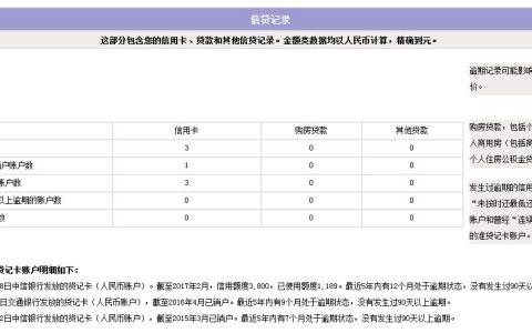 拉征信去哪个银行？这几个银行值得考虑